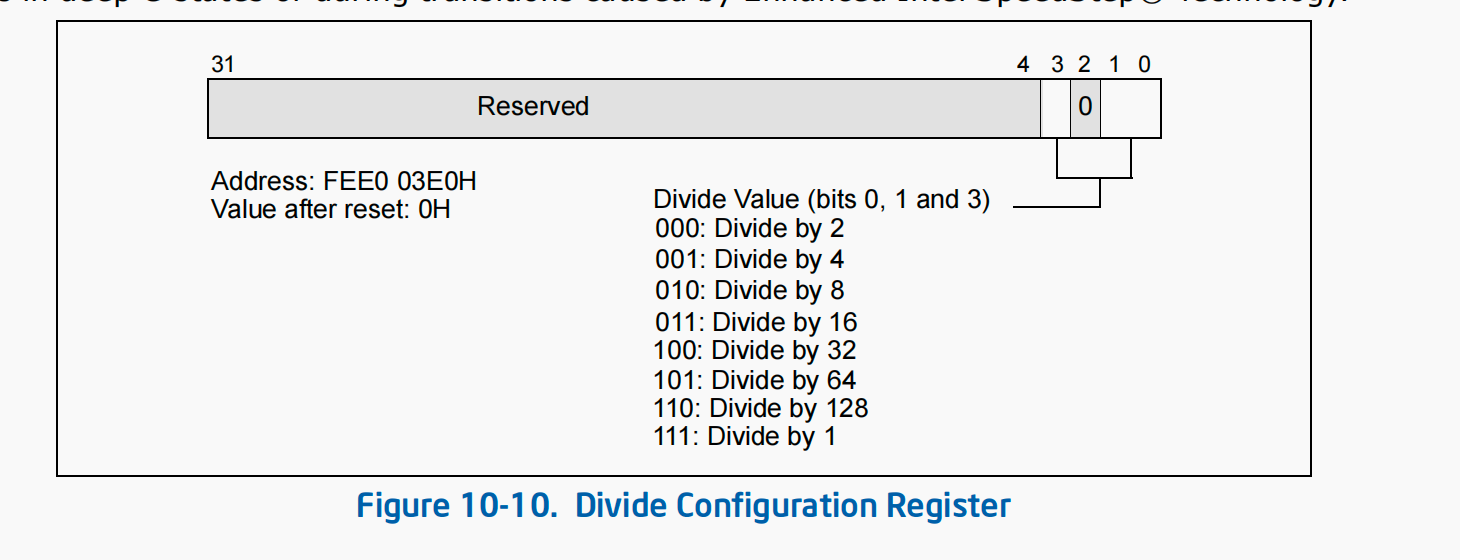 divide_config_reg