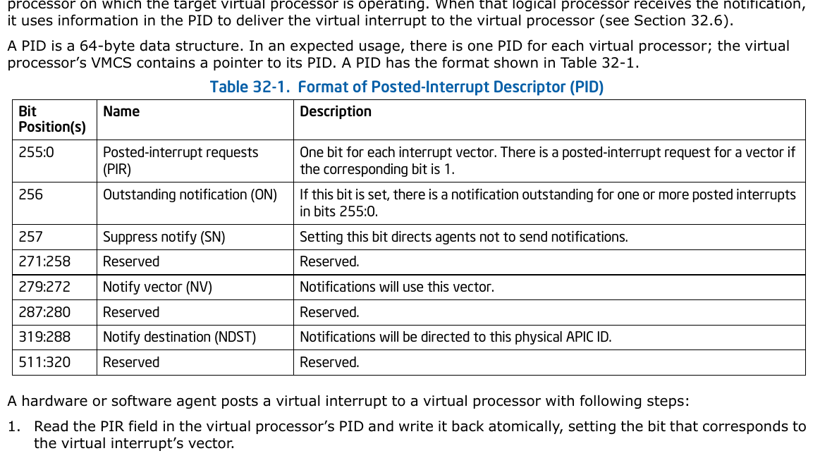 Intel SDM Table 32-1：Posted-Interrupt Descriptor