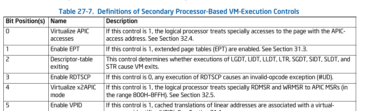 Intel SDM Table 27-7：xAPIC/x2APIC 访问虚拟化